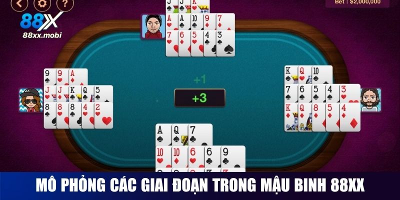 3 giai đoạn chính trong game Mậu Binh tại 8XX